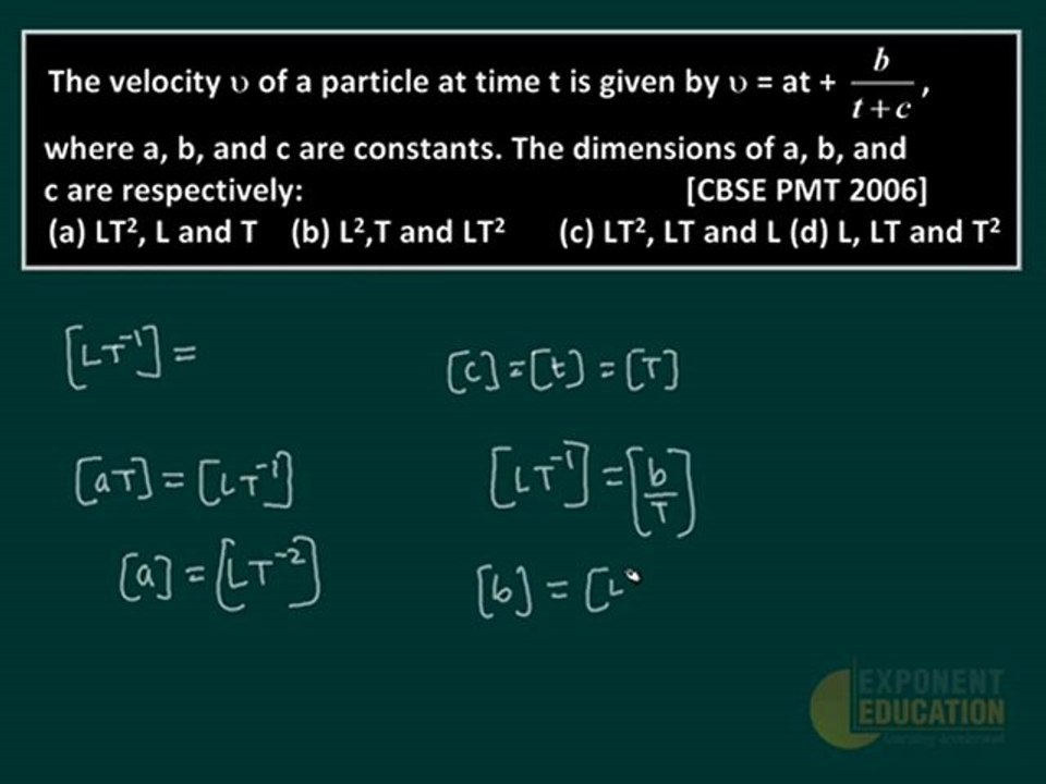 Unit Dimension Error Physics Lectures, CBSE PMT 2006 Solution, Online IIT Study Material, Crack NEET