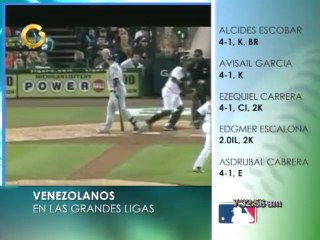 Aníbal estuvo soberbio y Tigres alcanzan a Medias Blancas en la cima de la Americana