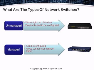 Network Switches And WS-X6716-10G-3C
