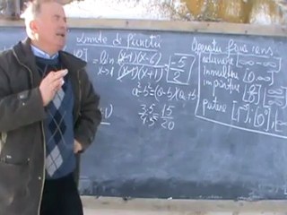 Cursul.24 - Lectia.06 - Notiunile de Limita, Derivata (cl.11-12.)