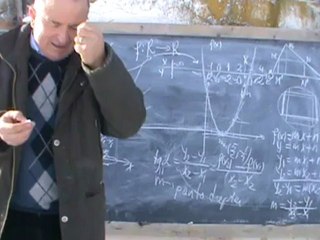 Cursul.24 - Lectia.03 - Notiunile de Limita, Derivata (cl.11-12.)