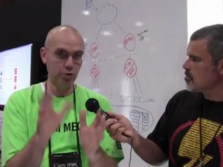 MEC 2012 - Load Balancing Exchange Interview with Jaap Wesselius