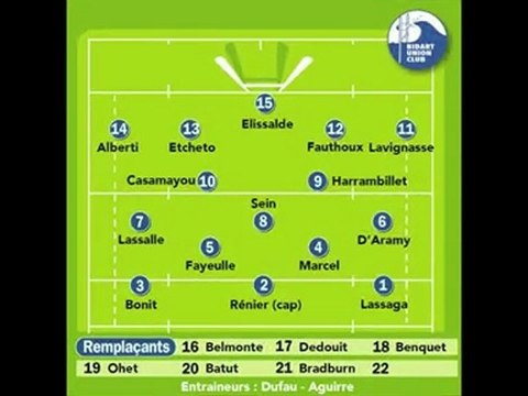 Résumé U.S. Grenade sur l'Adour - Bidart Union Club - 1ère Journée Championnat Honneur / Promotion-Honneur C.B.L.