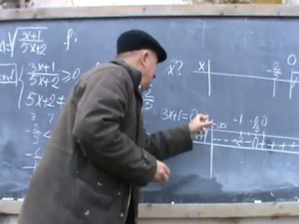 Bazele Matematicii - Curs.26 - Lectia.7 - Functii, Puteri, Radical (cl.9/12)