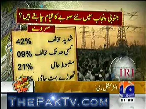 Geo News 9pm Bulletin - 29th September 2012 - Part 2