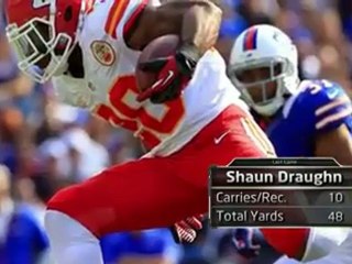 Télécharger la video: USA Today Sports - Injury Report - 9.26.12