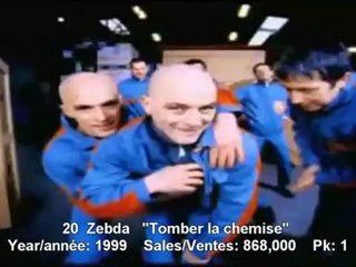 SNEP 1990s Decade End Part 2(HD)