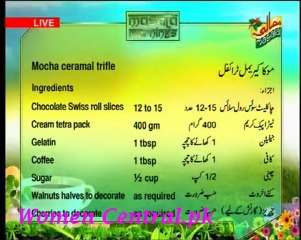 masala morning 27th sep 2012