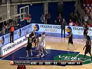 Qualifying round: Basketball Nymburk vs Telenet Oostende