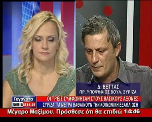 Ο Δημ. Βέτας σχολιάζει τα νέα μέτρα