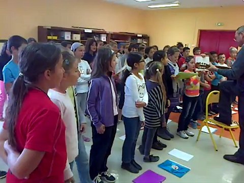 ça sert à quoi tout ça