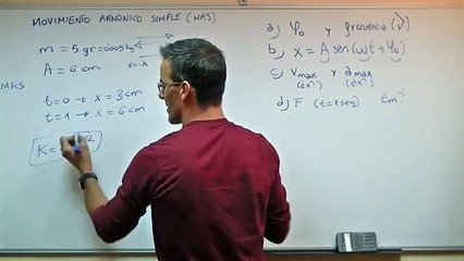 Movimiento Armonico Simple v05