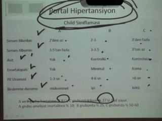 Prof. Dr. Anıl Çubukcu