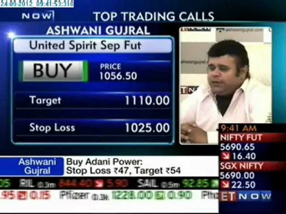 Top Tech Picks with Ashwani Gujral