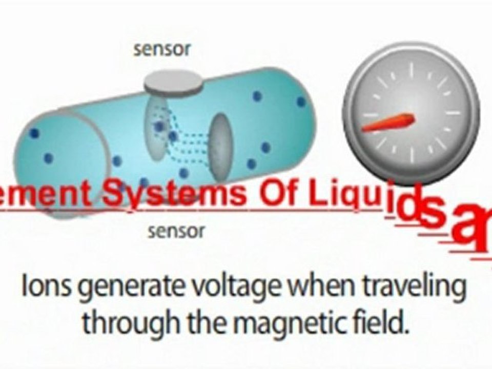 Measurement Systems Of Liquids and Gases-Electromagnetic Flowmeter_1