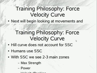 Training Philosophy Force Velocity Curve