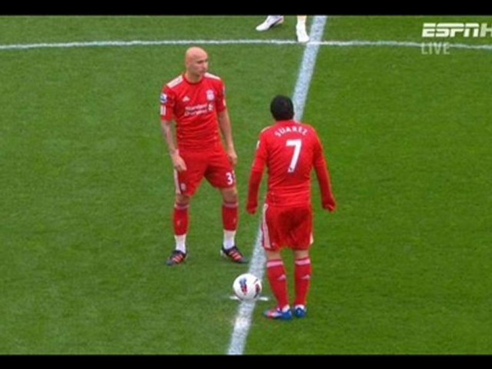 Norwich vs Liverpool Live Streaming Online 29th September 2012