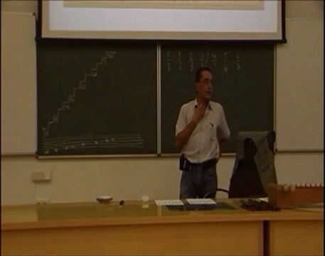 Audicion Humana - 13 Tonos Complejos - Prof Manuel Lafarga