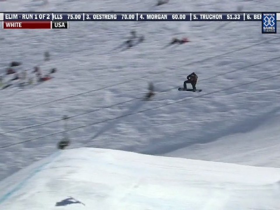 Winter X Games Europe 2012 - Men's Snowboard Slopestyle Elimination