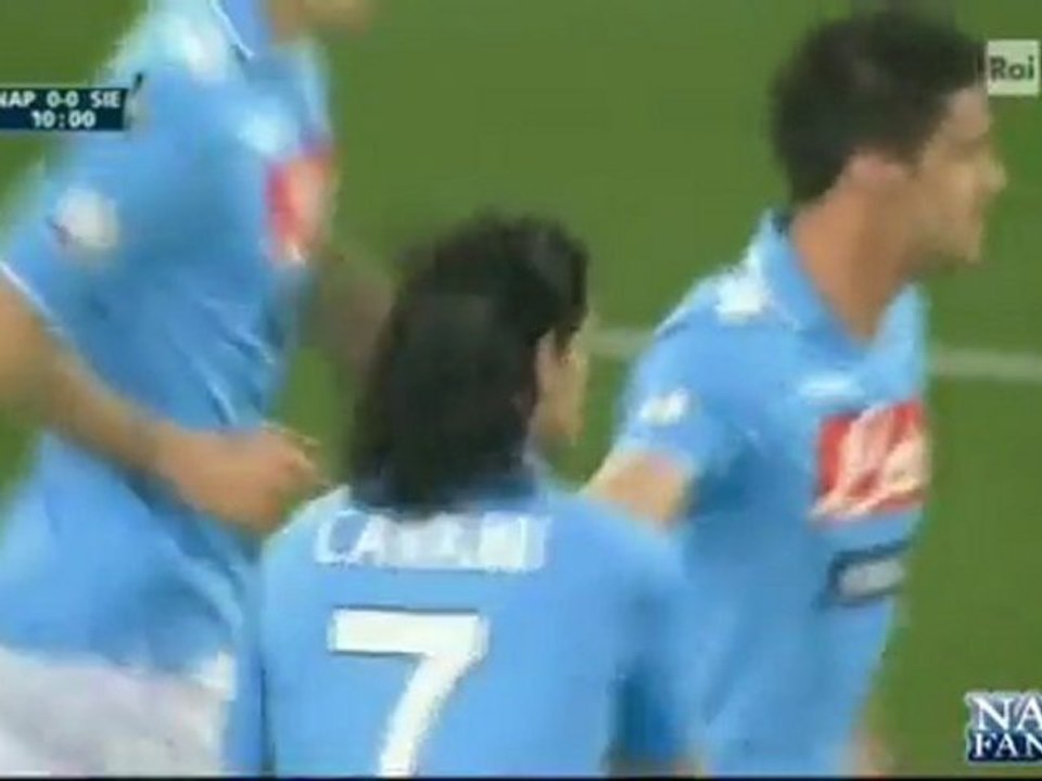 Napoli VS Siena 2-0 Highlights.