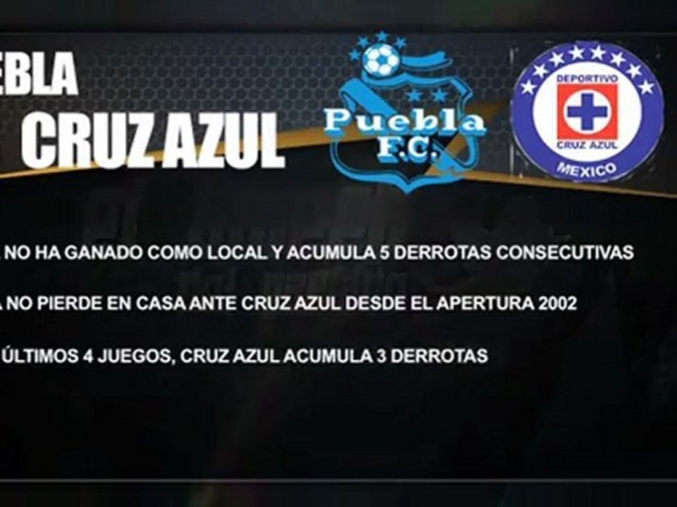 Medio Tiempo: En Fa Puebla vs Cruz Azul CL12.mov