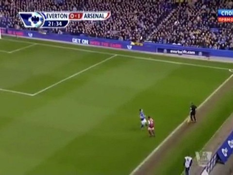 soccer-football.ru | 1 Эвертон - Арсенал