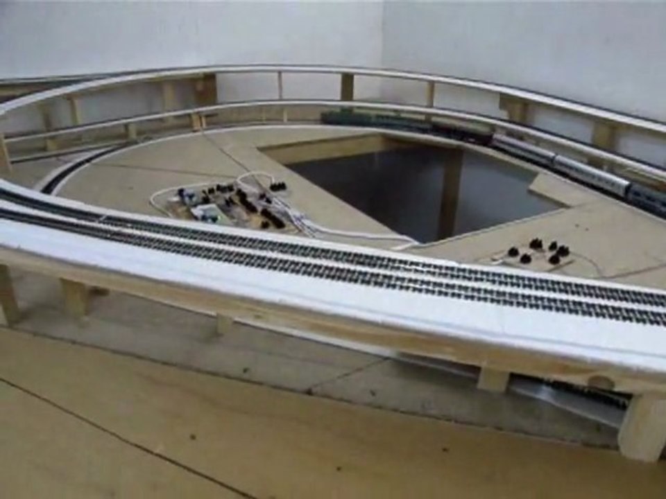 regulationII