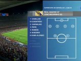 Barcelona 3 - 2 Real Madrid Maç Özeti / Barcafan.net