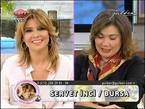 GÜLBEN - Prof. Dr. Münire Erden ile İndigo Çocuklar 22.03.12