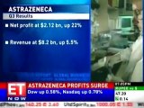 Astrazeneca profits surge