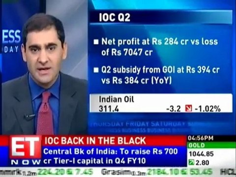 Indian Oil posts Rs 284.4 crore profit in Q2