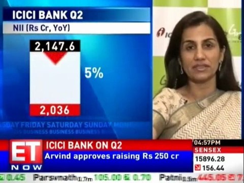 ICICI Bank beats forecast with Rs 1040.13 cr net profit