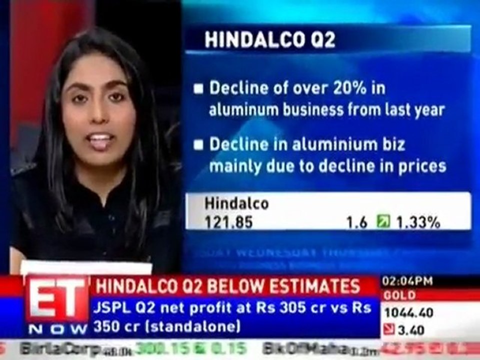 Hindalco Q2 below estimates, net profit at Rs 344 cr