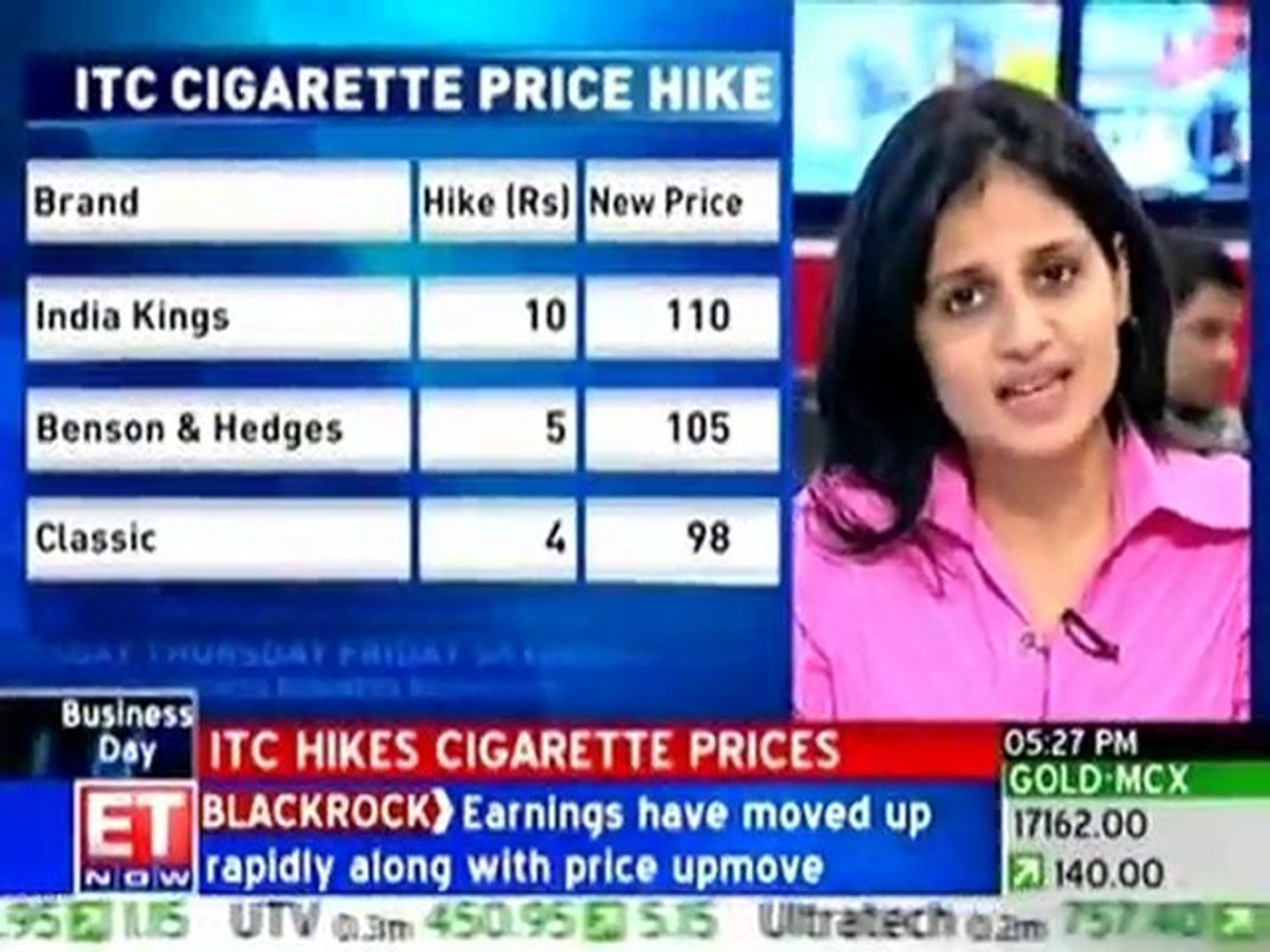 ITC hikes prices of premium cigarette brands by 7-12%