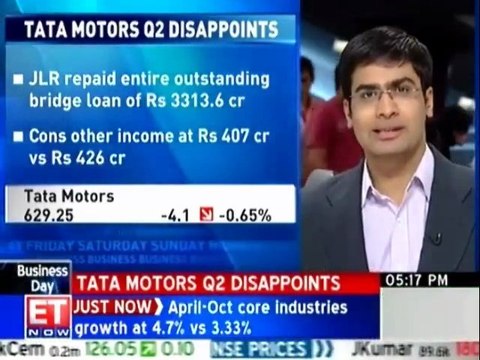 Tata Motors posts profit; JLR volumes rise