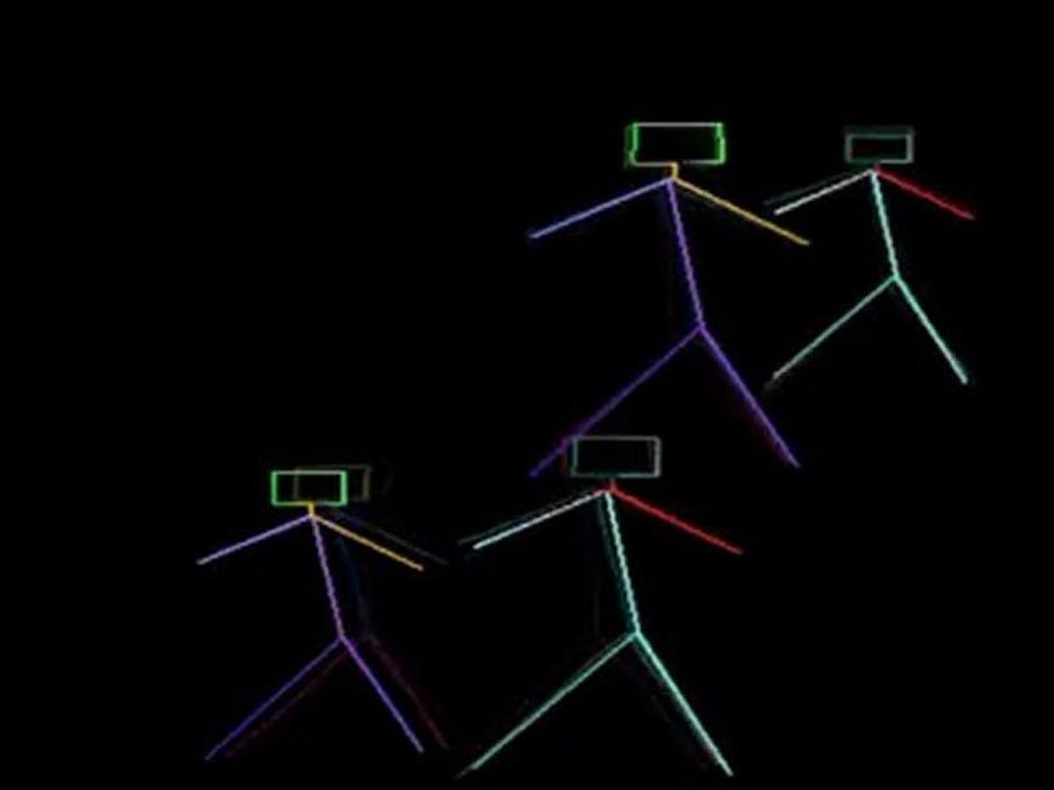 Gorillaz - Doncamatic (Joker Remix)