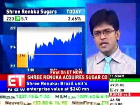 Shri Renuka Sugars acquires Brazilian VDI