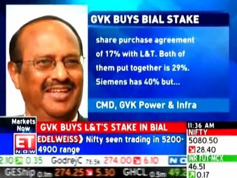 GVK Power buys L&Ts stake in BIAL