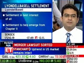 Lyondellbasell inks settlement over merger lawsuit