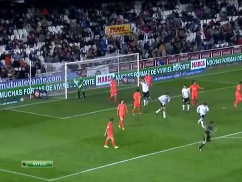 soccer-football.ru | Чемпионат Испании