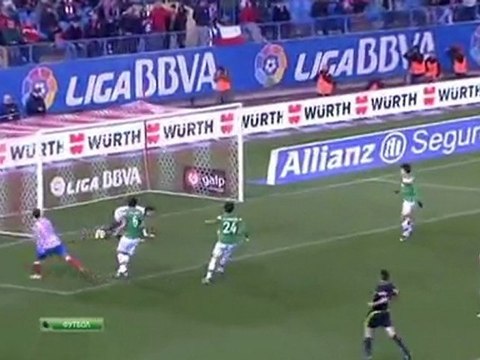 soccer-football.ru | Чемпионат Испании