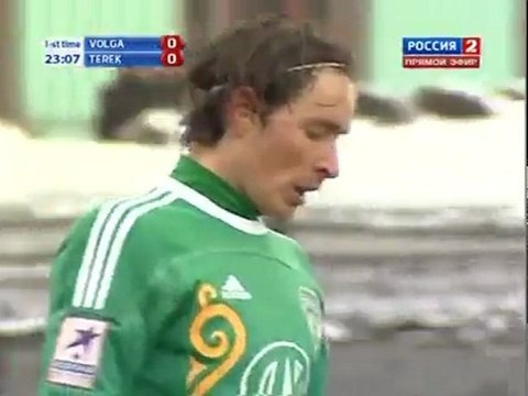 soccer-football.ru | 1 Волга - Терек