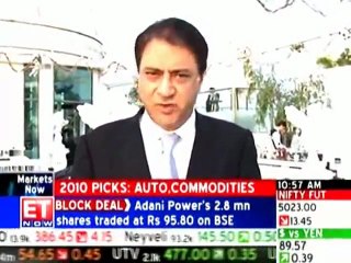 Pharma, Automobile to perform well in 2010: Gulbir Madan