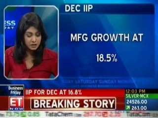 Industry grows by robust 16.8% in Dec 2009