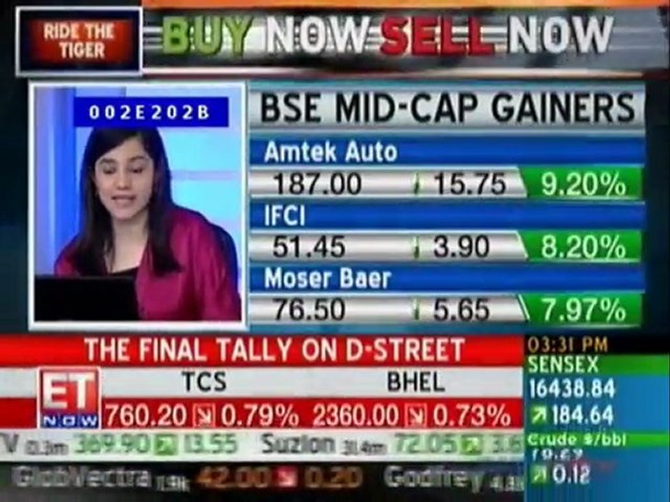 Market gives thumbs up to Budget; auto, realty rally