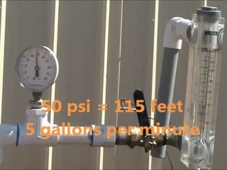 Solar pump testing