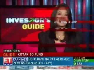 Fund review of Kotak 30 mutual fund