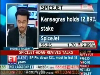 ADAG in talks with Kansagra family to buy stake in SpiceJet