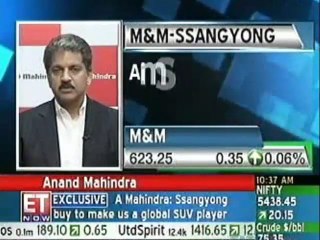 Not anticipating any equity dilution in M&M: Anand Mahindra