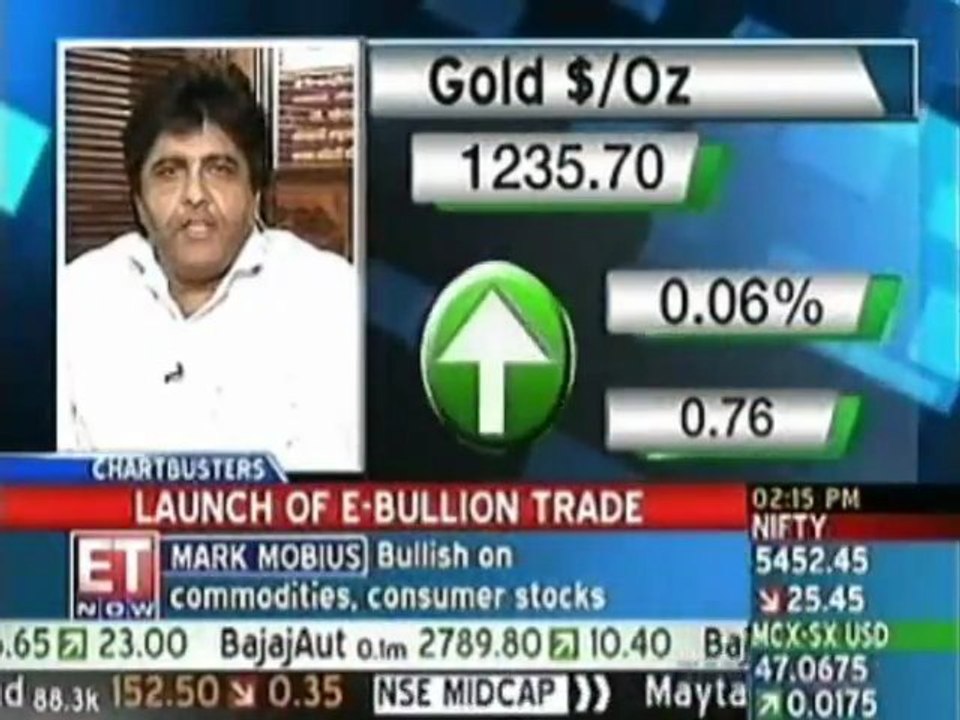 Gold prices hit 2-month high